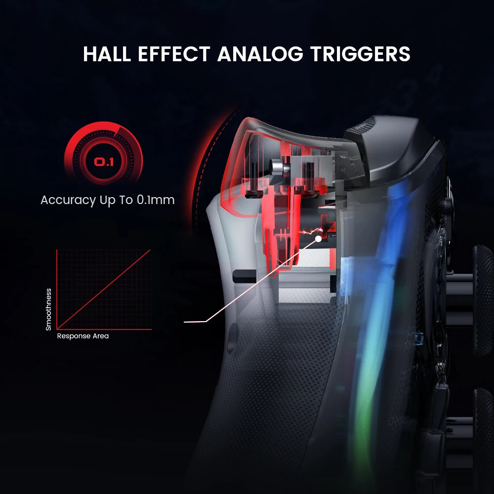 GameSir Kaleid Wired Xbox Pad X S One Hall Effect Joystick