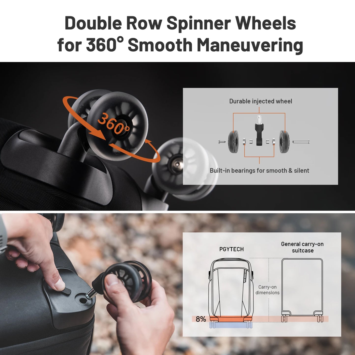 PGYTECH TwoInOne Photography Trolley Case Backpack DSLR Bag