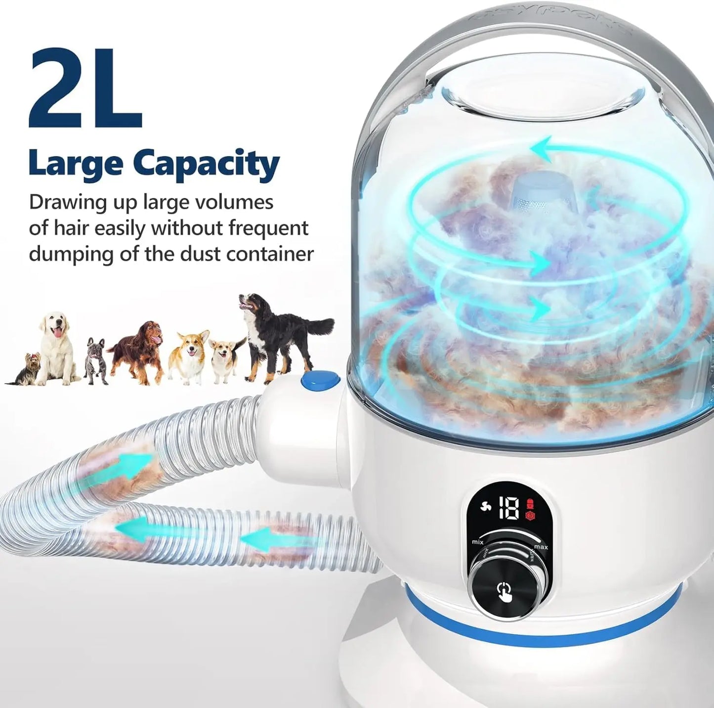 Pet Grooming Vacuum Kit 5 In 1 2.0L Dust Cup Low Noise