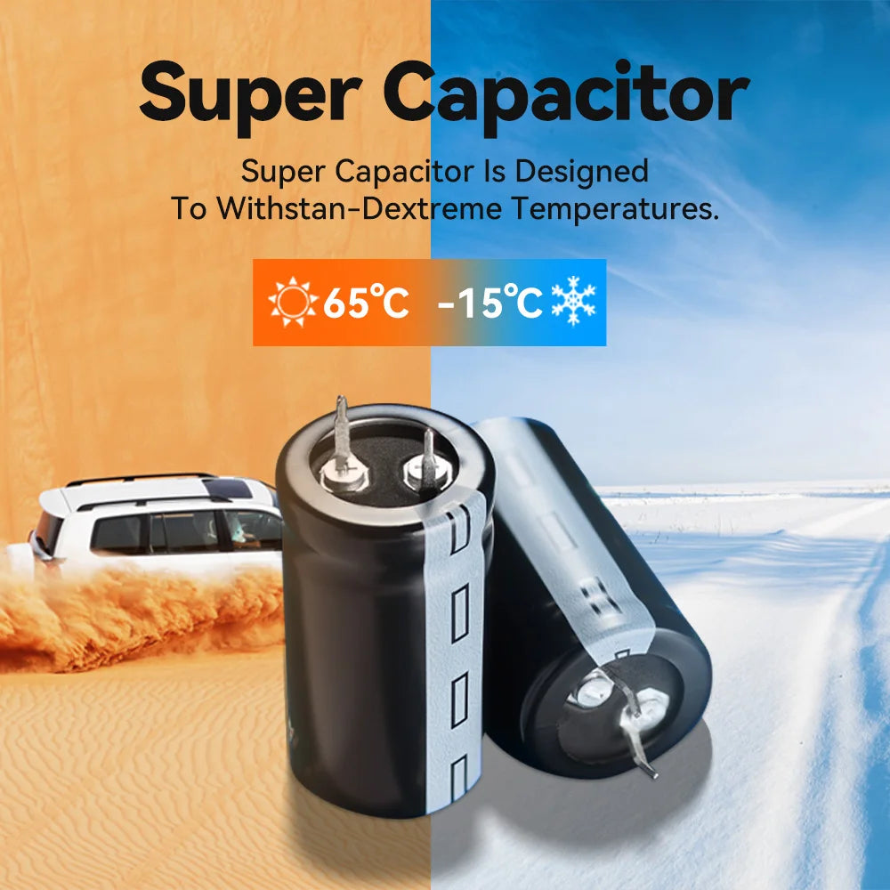 RedTiger F9 Dash Cam 4K Front and Rear WiFi GPS Car Camera